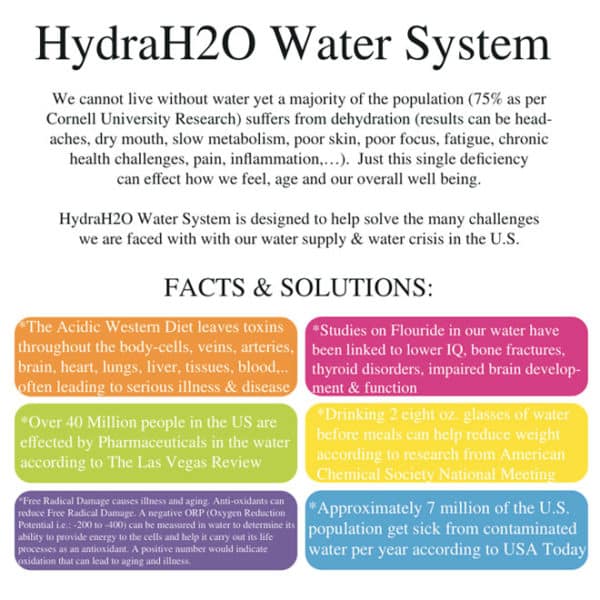 Energy-Essentials-HydraH2O-Water-System--